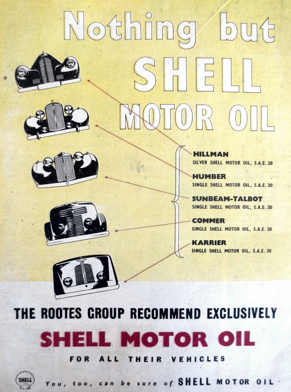 1948 Shell Motor Oil